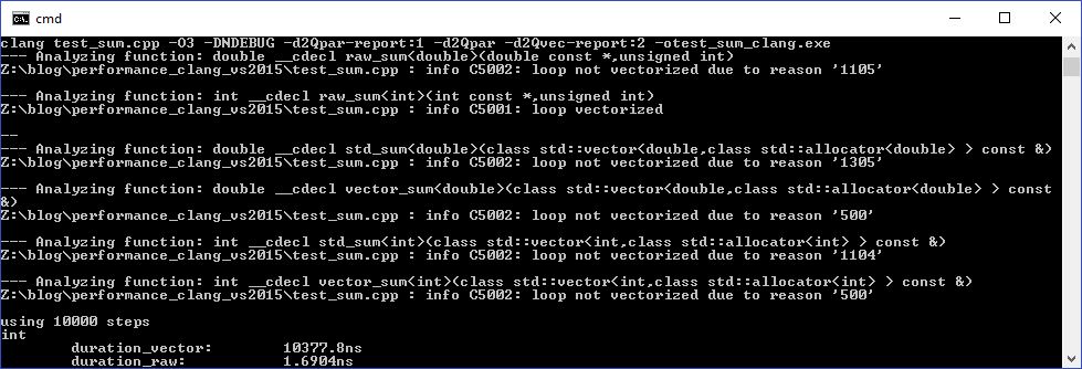 Console window showing some clang compiler output