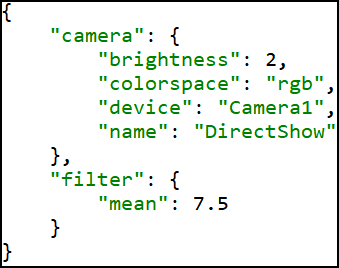 JSON data structure